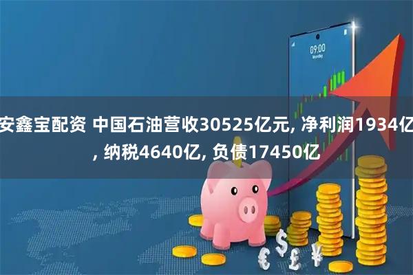 安鑫宝配资 中国石油营收30525亿元, 净利润1934亿, 纳税4640亿, 负债17450亿